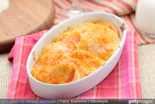 La recette des gnocchis à la romaine